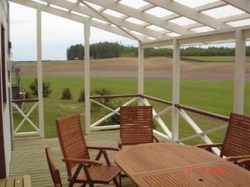 Фото номера Дом для отпуска Дома для отпуска Holiday Home Tarvas г. Tarvaspohja 15